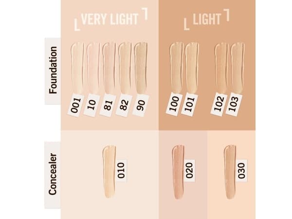 Match Perfection foundation SPF20