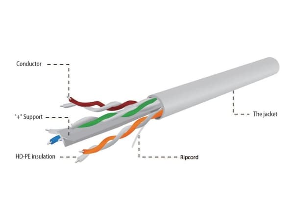 Gembird - Bulkkabel - 100 m - UTP - CAT 6 - stränget - grå