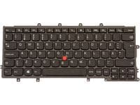LENOVO NÄPPÄIMISTÖ RUOTSI
