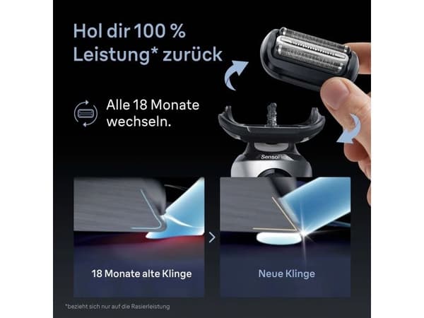 Braun Kombipack 64B