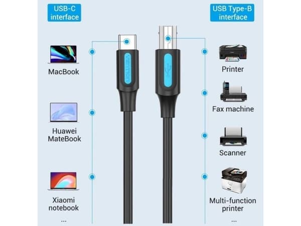 USB-kabel Vention USB-C til USB-B 2 m svart (CQUBH)