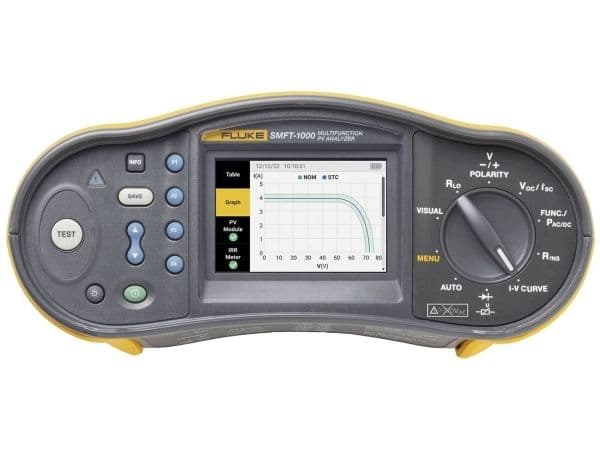 Fluke 5280005