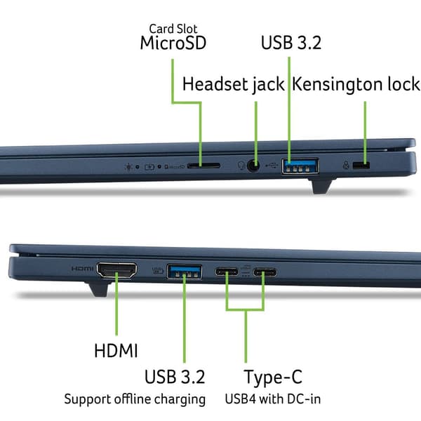 Acer