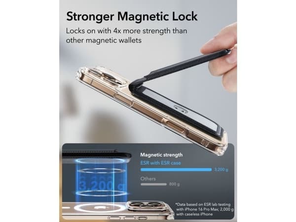 ESR CLASSIC RFID MAGNETIC WALLET STAND MAGSAFE BLACK
