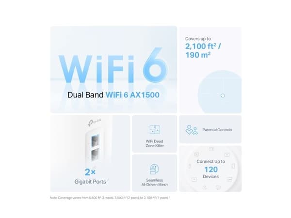 AX1500 Whole Home Mesh Wi-Fi 6-system