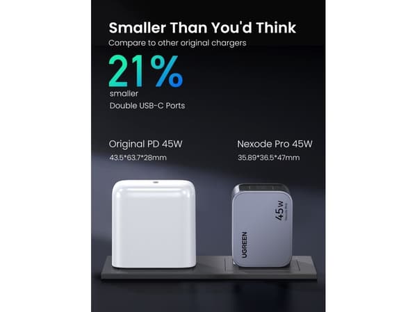 Ugreen Nexode Pro 45W nätladdare, 2x USB-C (grå)