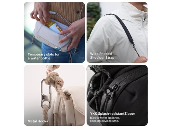 PGYTECH OneGo, Unisex, axelremsväska, Grön, Lime, Monokromatiskt, Polyester, Polyester