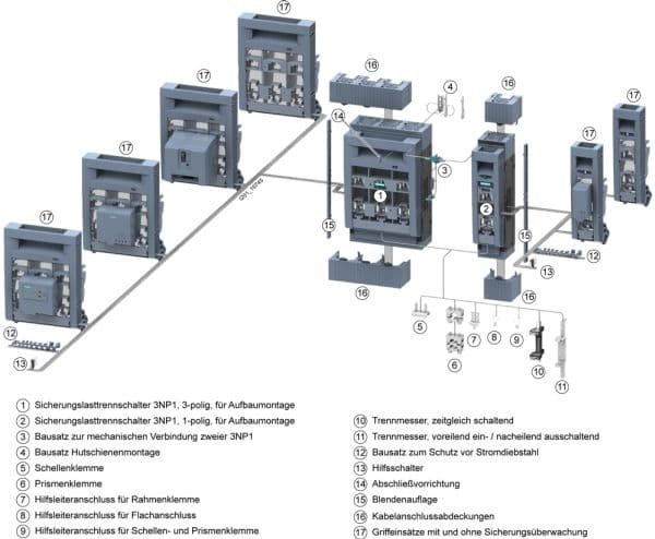 Siemens 3NP19531GB50 Grebindsats 1 stk