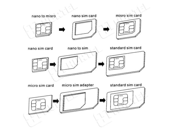 Noosa SIM-kortadapter-set + nyckel - vit