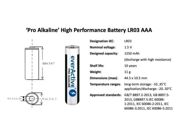 Alkaline batterier everActive Pro Alkaline LR03 AAA - pose med 10 stk.