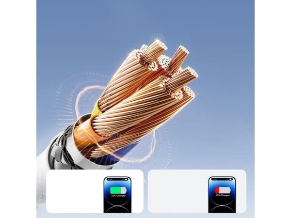 USB-kabel Joyroom USB-C till Lightning 2 m (vit) 6956116797973