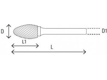 BETA FLAMMABLE ROTARY POLLER 6mm