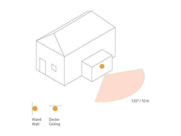 Rörelsesensor IS 1 Vit