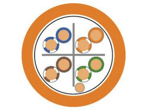 LAPP ETHERLINE® LAN nätverkskabel orange 500 m