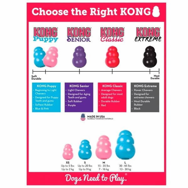 Kong Leksak Puppy Mix M 8,5cm