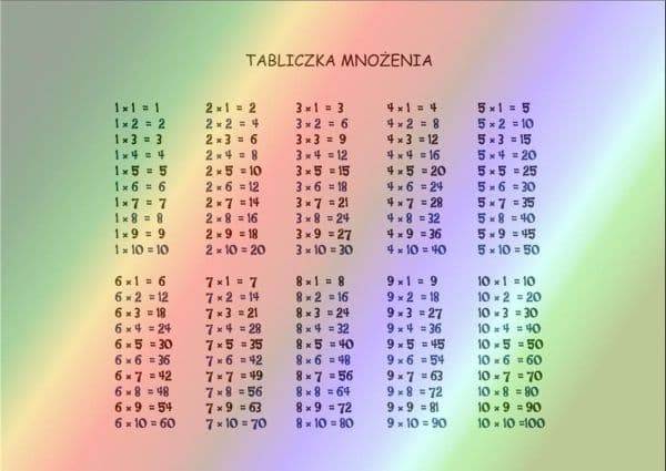 A3 pöytälevy