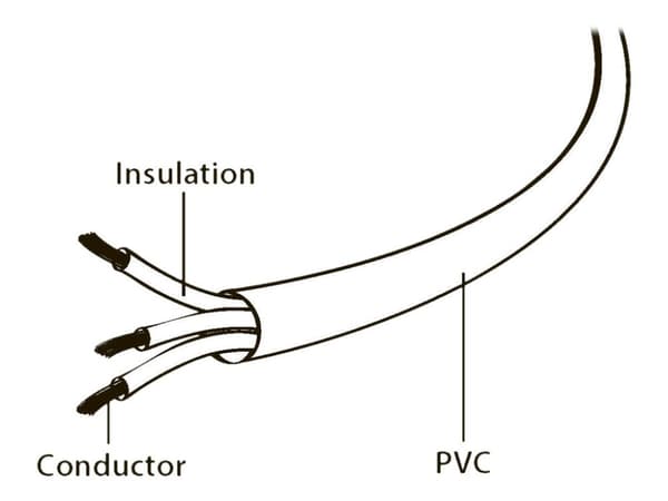 Cablexpert - Strømadapter - IEC 60320 C14 til CEE 7/4 (hunn) - 15 cm