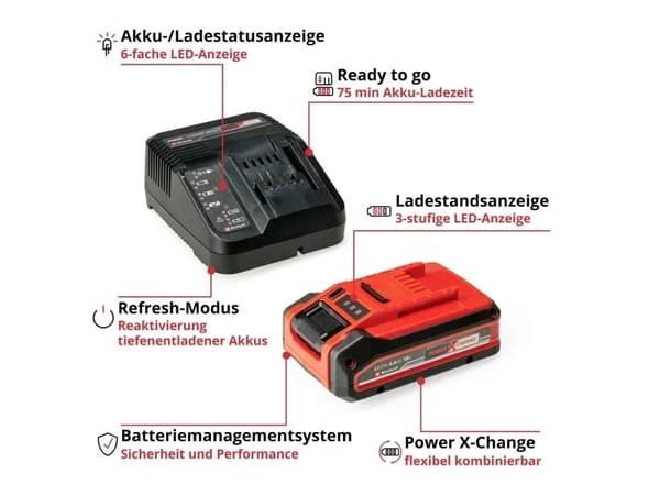 Einhell 4512159