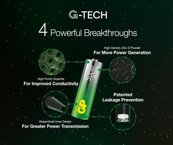 GP Super Alkaline - Batteri