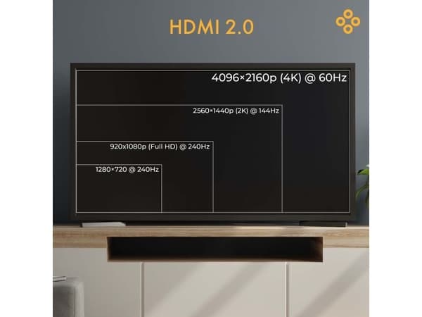 CLAROC AOC HDMI 2.0 4K 15m valokaapeli