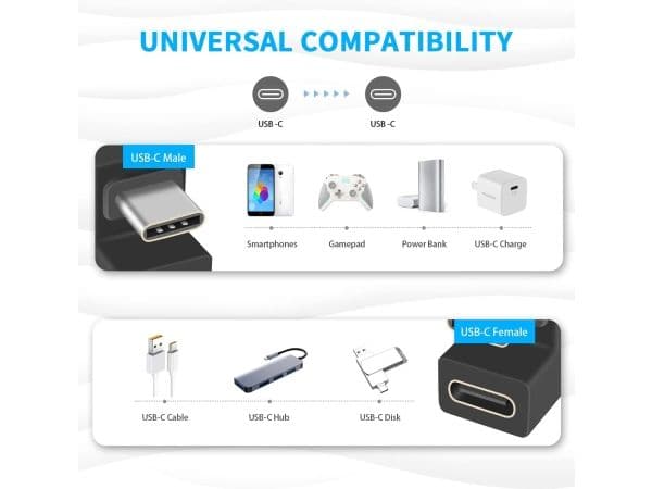 Varusteet 133476, USB C, USB C, Lajittelu