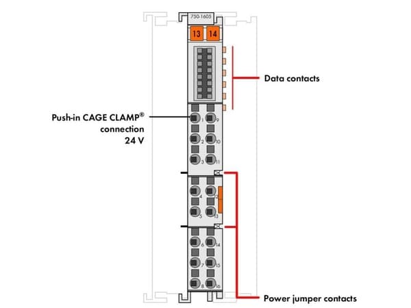WAGO 750-1605 -PLC-liitin, 24 V/DC