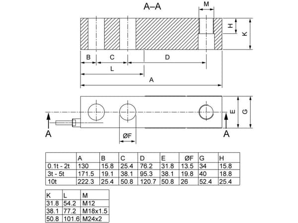 Siemens 7MH5121-3AD00, 900 g