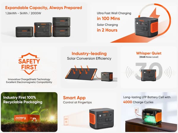 Jackery Portable power station - Explorer 1000Plus EU