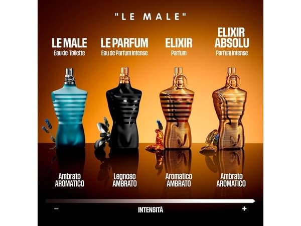 J.P. Gaultier Le Male Elixir Absolu Parfum Intense Spray -  - 200 ml