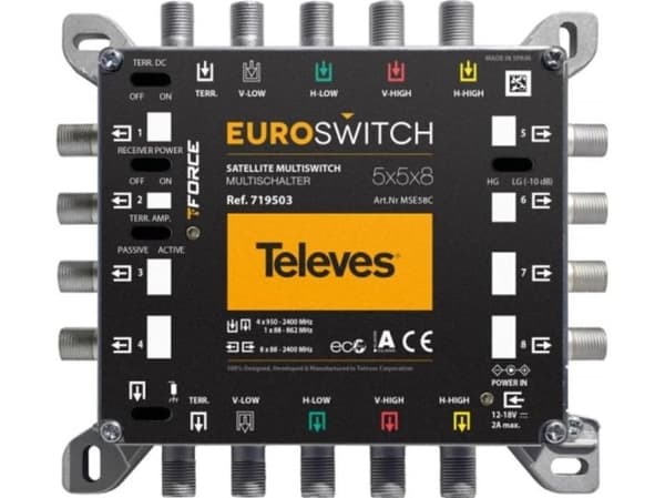 Televes EuroSwitch 5x5x8 ref. 719503