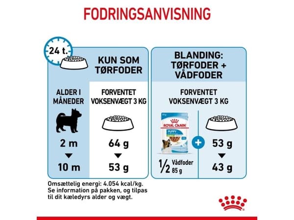 Royal Canin X-small Puppy torrfoder för valpar – 500 g