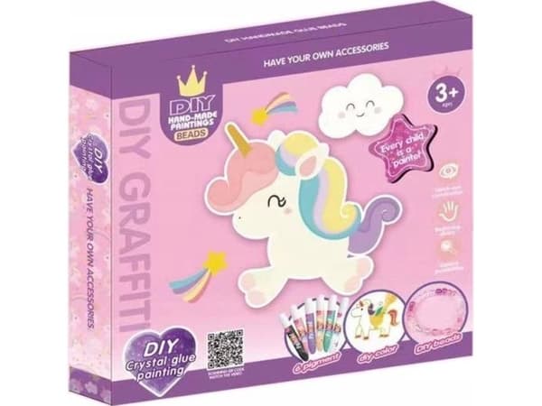 Prinsessornas kreativset