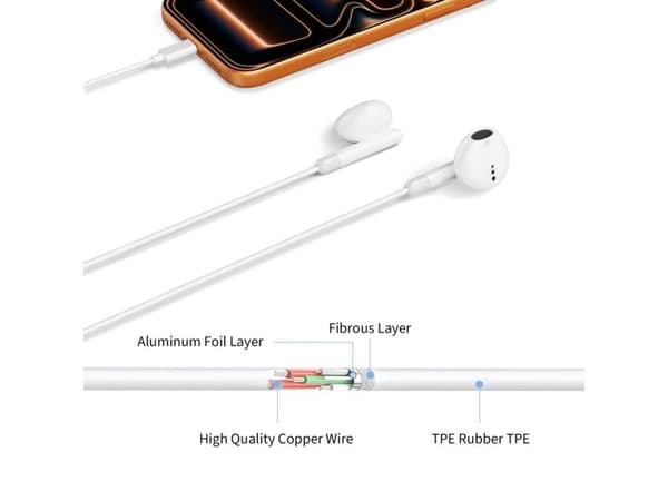 Sluchawki Tech-Protect TECH-PROTECT ULTRABOOST MINI JACK EARPHONE CORE G4 WHITE