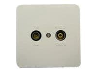 Wall outlet TV/Radio finish. T0BX