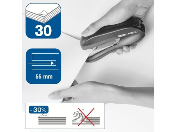 Stiftemaskin Rapid F30 30 ark Lyseblå
