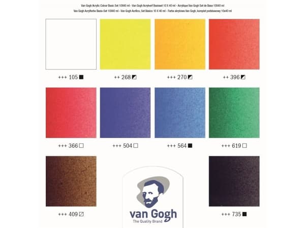 Van Gogh Acrylic Colour Basic Set with 10 Colours in 40ml Tube