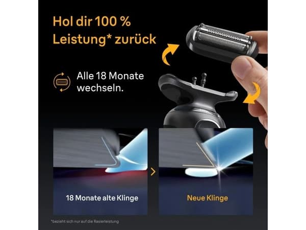 Braun Kombipack 54B