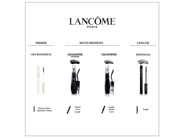 LANCOME Mascara Definicilis 01 6.5ml