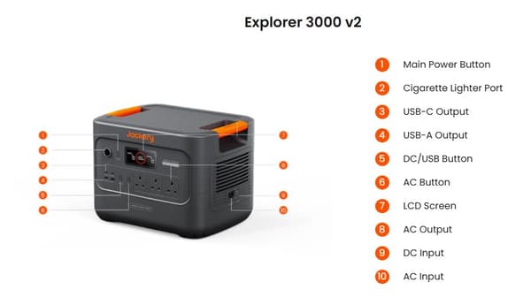 Jackery Explorer 3000 V2 EU bærbar strømdel