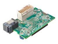 HP Synergy 6820C Ethernet 50000