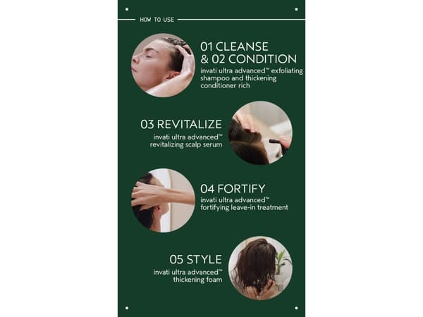 Aveda Invati Ultra Advanced Conditioner Rich - 200 ml