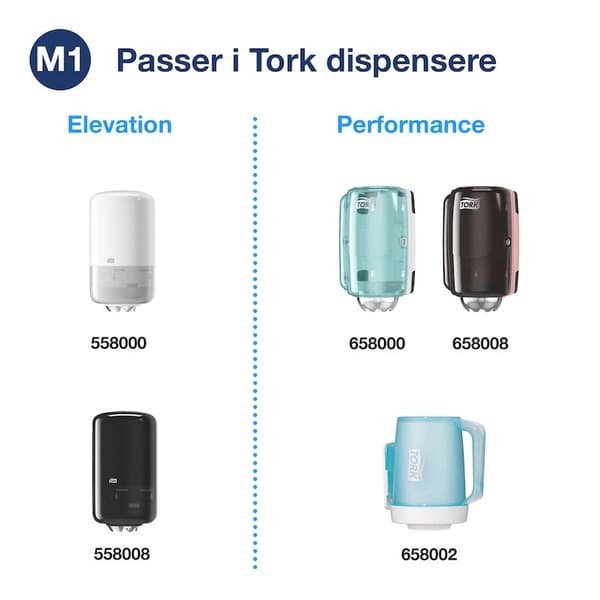 Tork 100130 torkpapper, 1-lagers, 214 ark, 21,5 cm, vit, 11-pack