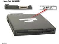 DRIVE DISK