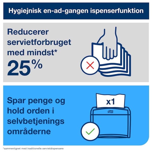 Servett Tork N4 Xpressnap® Extra Soft, Premium, Interfold 2-lagers, vit - (1000 st. x 8 förpackningar)