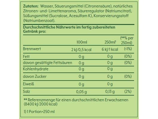 SodaStream-sirap 7 Up, gratis 440 ml
