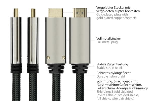 Alcasa PYTHON GC-M0218, 3 m, DisplayPort, HDMI, Hankoppling, Hankoppling, Rak