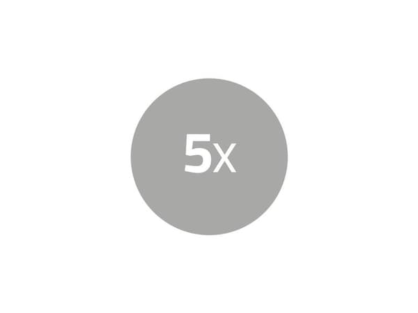 Nedis BALCR20165BL, Engångsbatteri, CR2016, Litium, 3 V, 5 styck, Silver