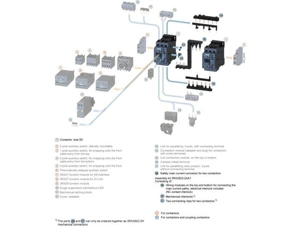 Siemens 3RA2923-2AA2 Distributionssats 1 st