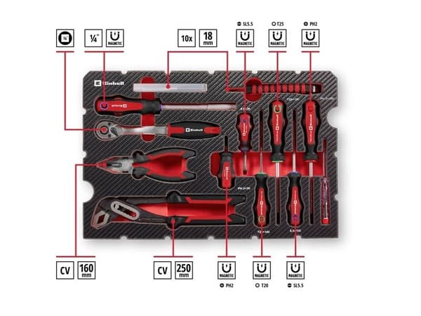 Einhell 370570