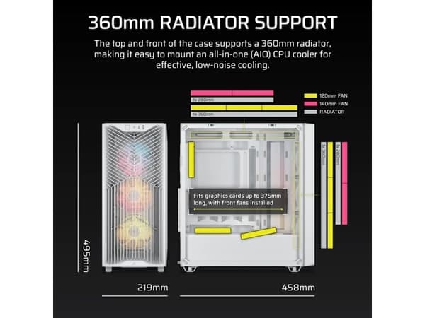 Corsair 3200D RS ARGB case, white